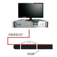油气长输管道 光纤光缆状态监测 泄漏安防周界振动系统